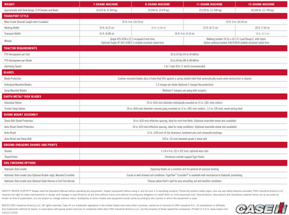 2015 Case-IH 875 14' Disk Ripper
