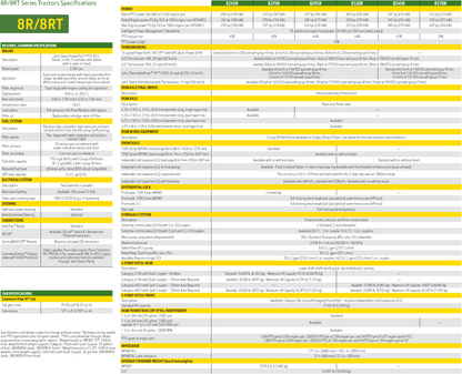 2017 John Deere 8370R